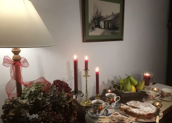 Raisgill Buckden (North Yorkshire)